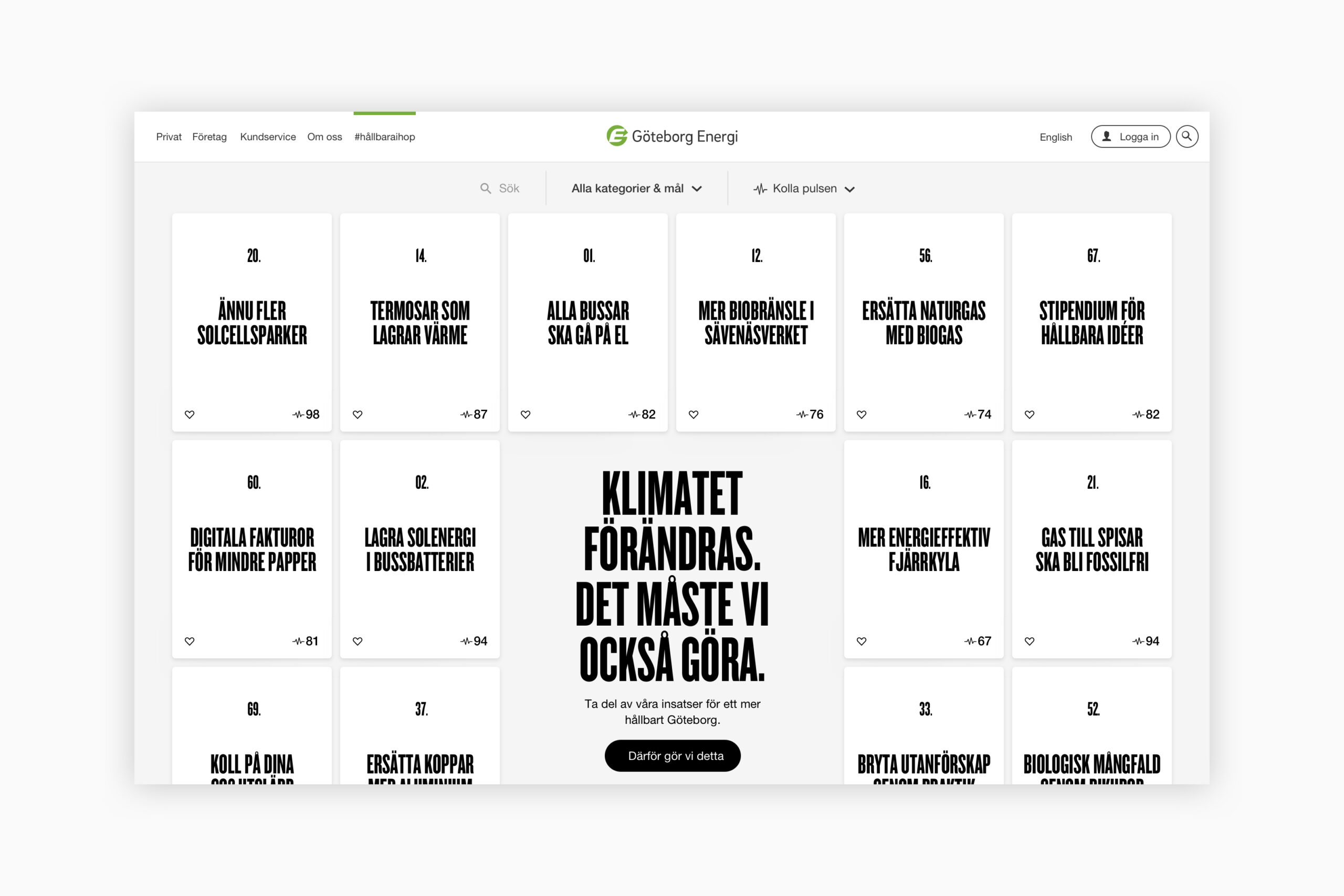 Website interface showcasing sustainability initiatives from Göteborg Energi with suggestions like more solar parks and biogas replacement.