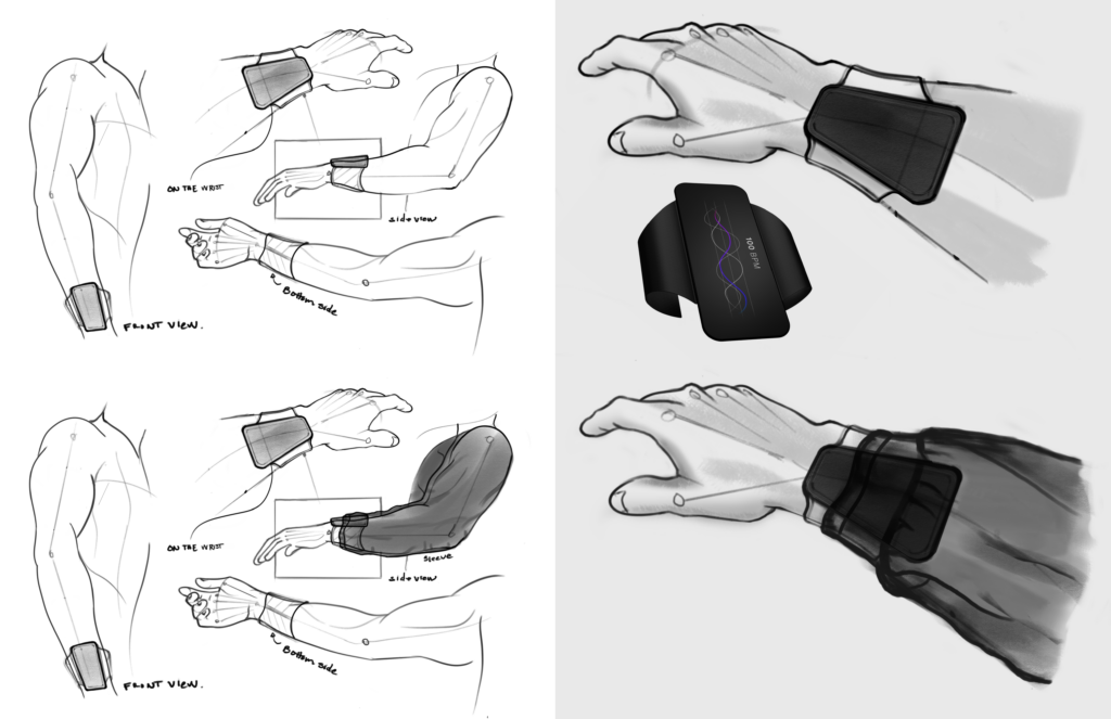 Sketches of the wearable device