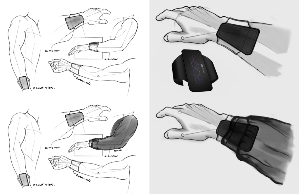 Sketches of the wearable device Sketches of the wearable device